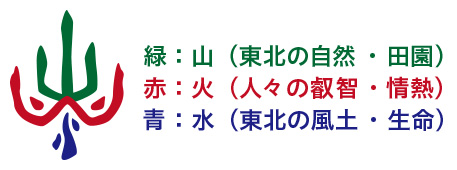 地域創造基金さなぶり ロゴ